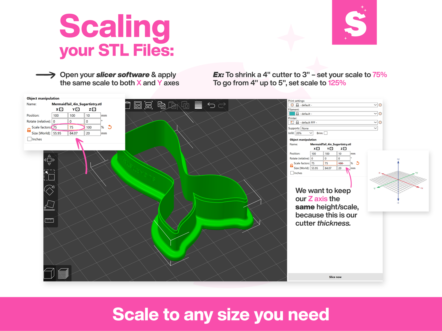 Sweet Lips - STL SET